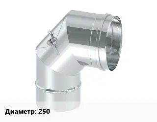 Ревизия 90 250 s=1 Марка: AISI 430